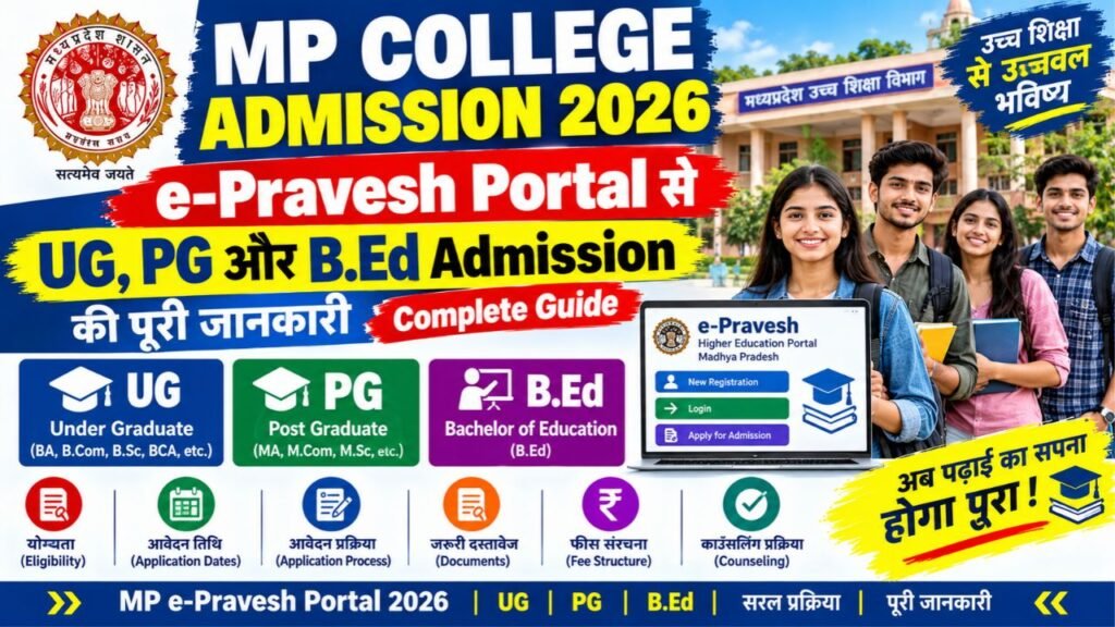 MP College Admission 2026