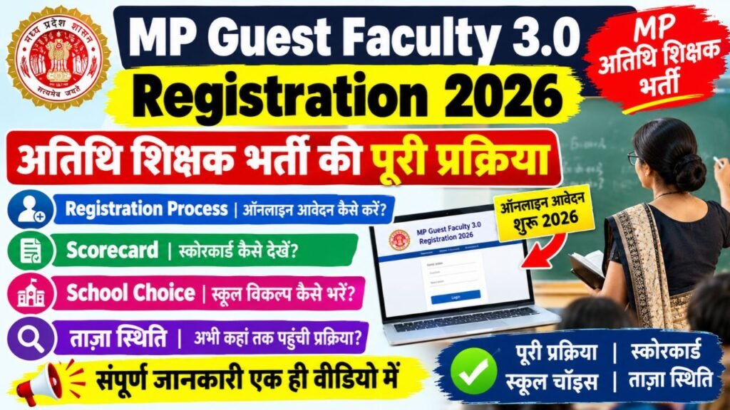 MP Guest Faculty 3.0 Registration 2026